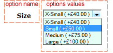 attributes_example